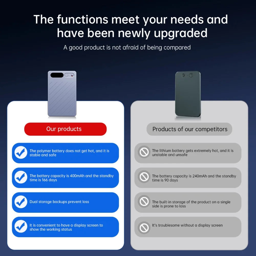 Smart Voice Translator Recorder