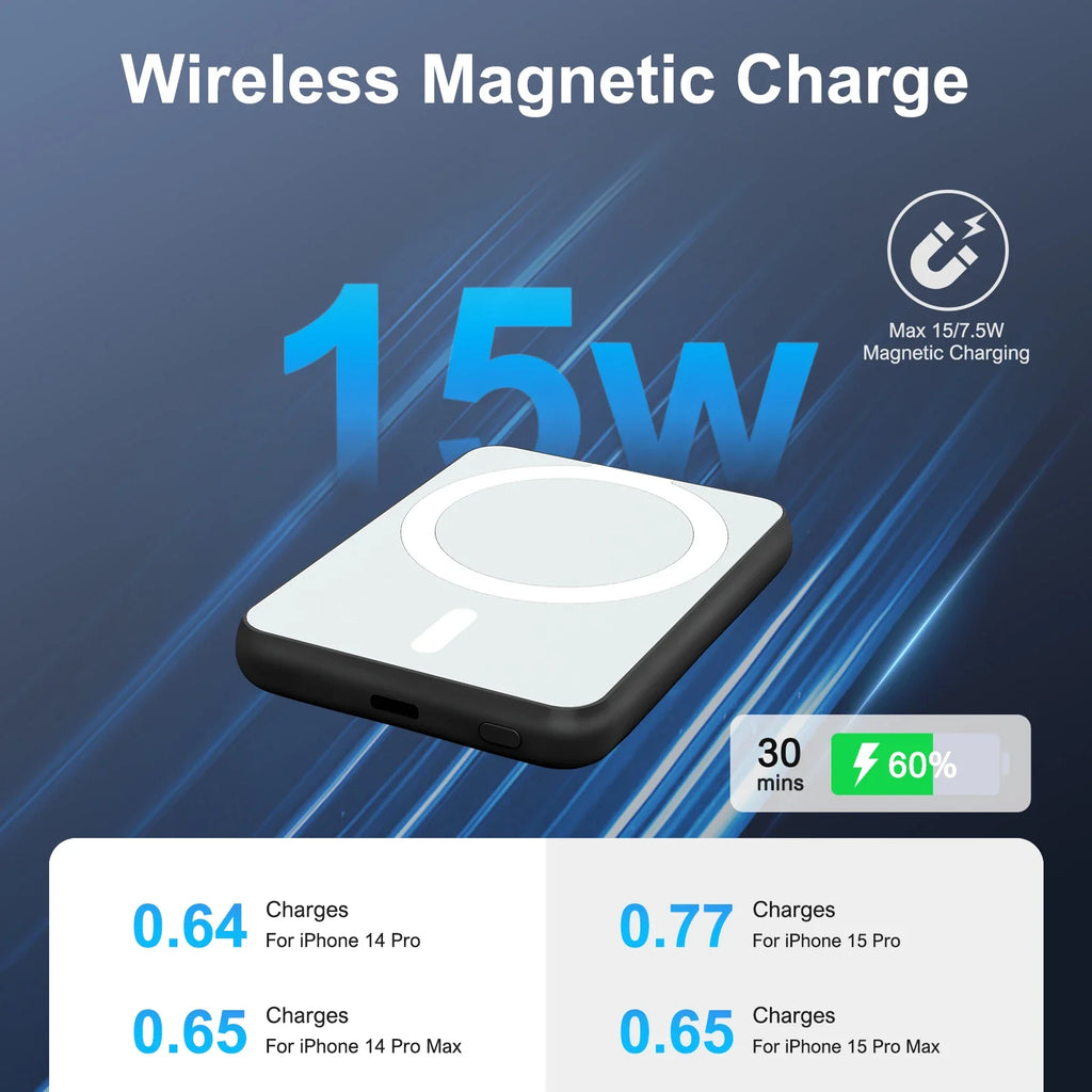 Magnetic Slim Power Bank
